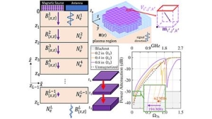 4 figures are shown, lettered a-d. From left to right, 